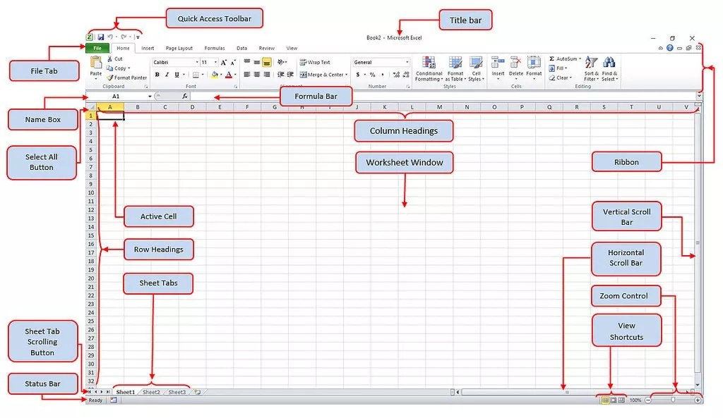 Microsoft Excel 2007 Parts