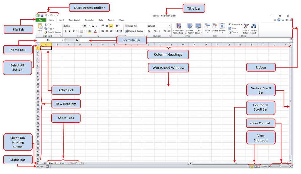 Basic Control And Parts Of Excel Window Office Tutorial