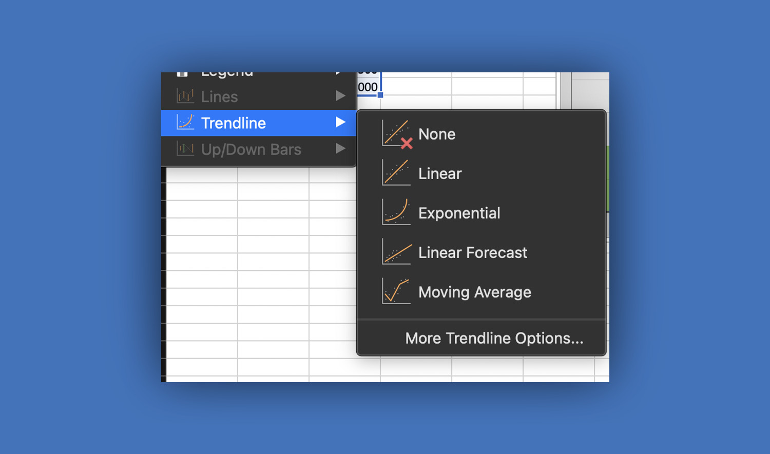 Trendlines and Forecasting
